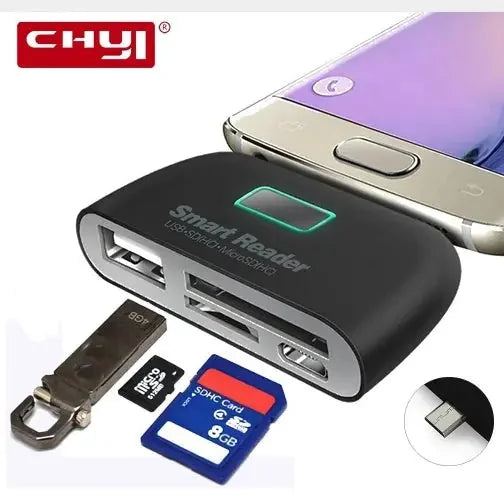 usb-c card reader | multi-slot memory card reader | portable photo transfer | energy saving