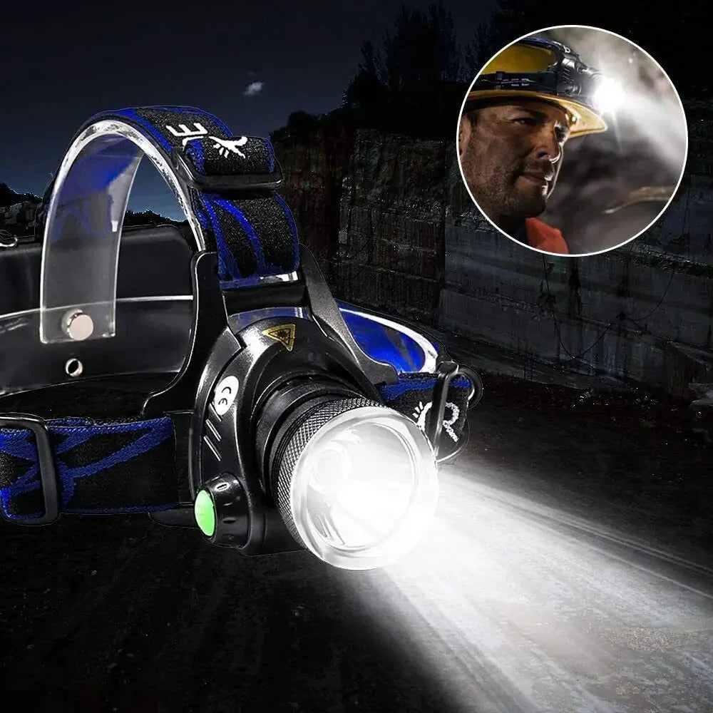 rechargeable led headlamp | zoomable head torch | super bright headlight | ultrasonic cleaning