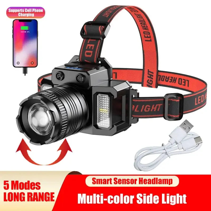 usb rechargeable headlamp | motion sensor head torch | zoomable led headlight | energy saving