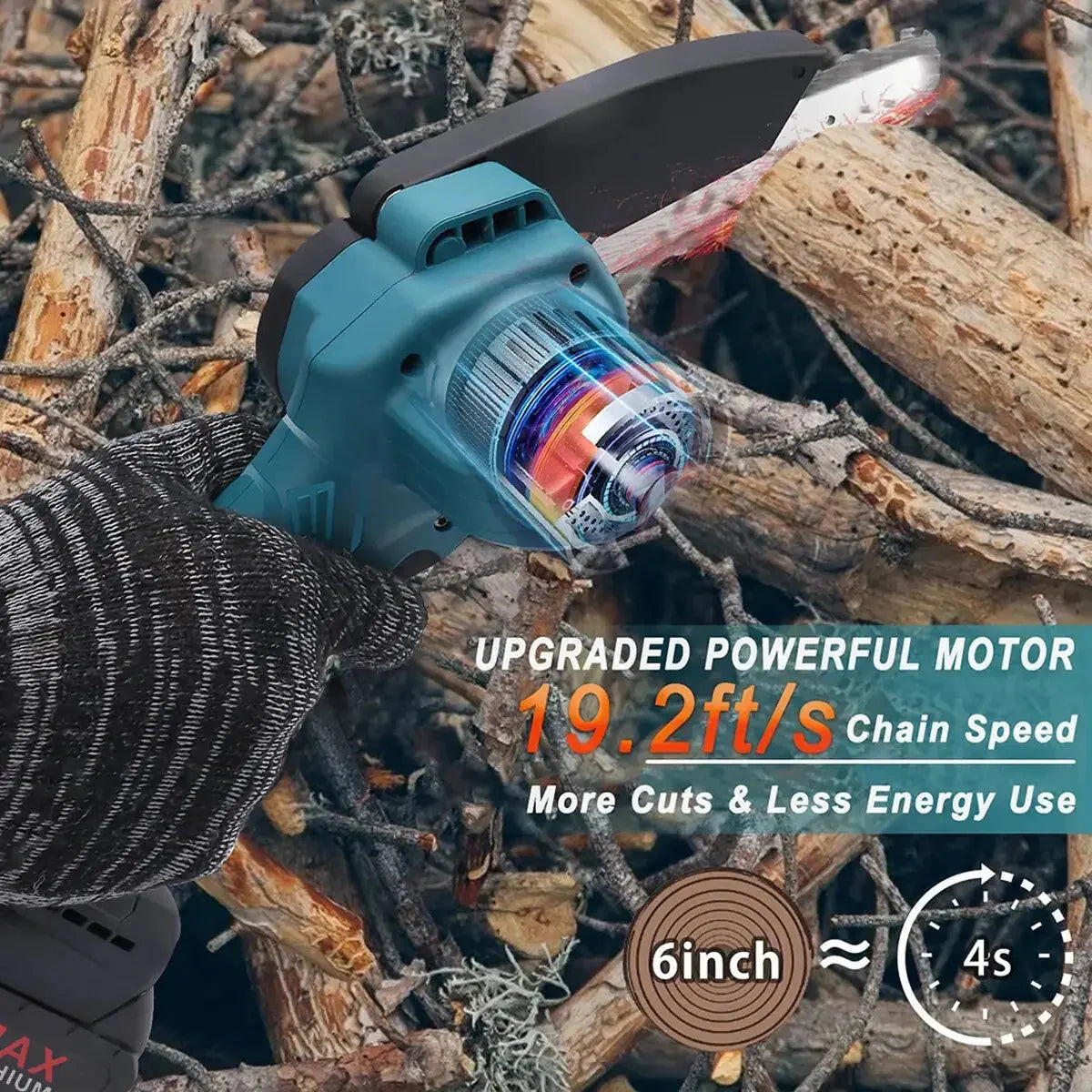 w brushless motor | 8-inch cutting bar | cordless electric chainsaw | energy saving
