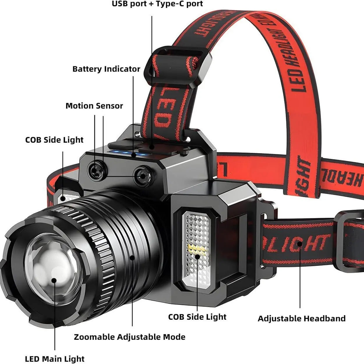 LED Tactical Headlamp Head Torch USB Rechargeable Motion Sensor Headlight Zoomable 5 Modes Emergency Power Bank For Mobile Phone