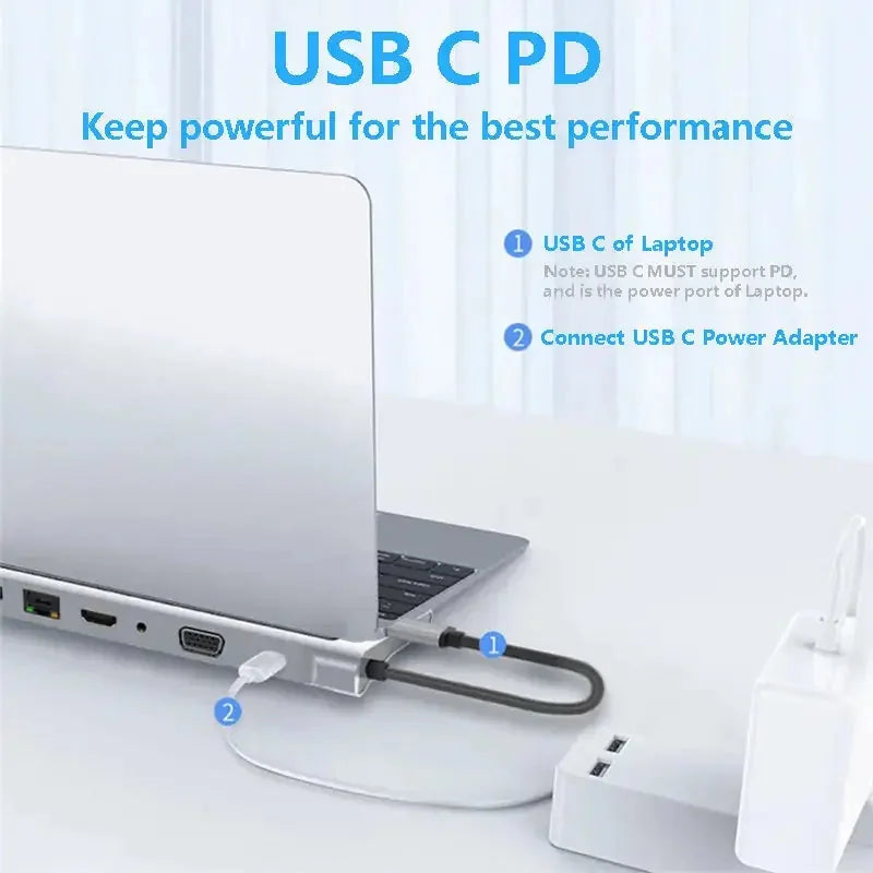 usb-c laptop dock | multi-port docking station | dual monitor support | energy saving