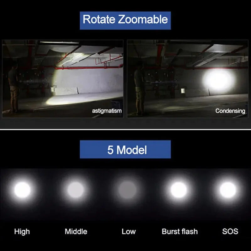 super bright tactical flashlight | rechargeable led work light | emergency escape hammer flashlight | energy saving