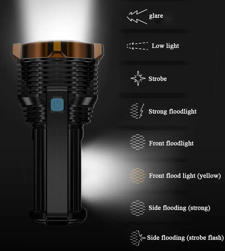 LED Torch USB Rechargeable COB Flashlight Spotlight Camping Light High Lumens Emergency Lamp 8 Modes Waterproof