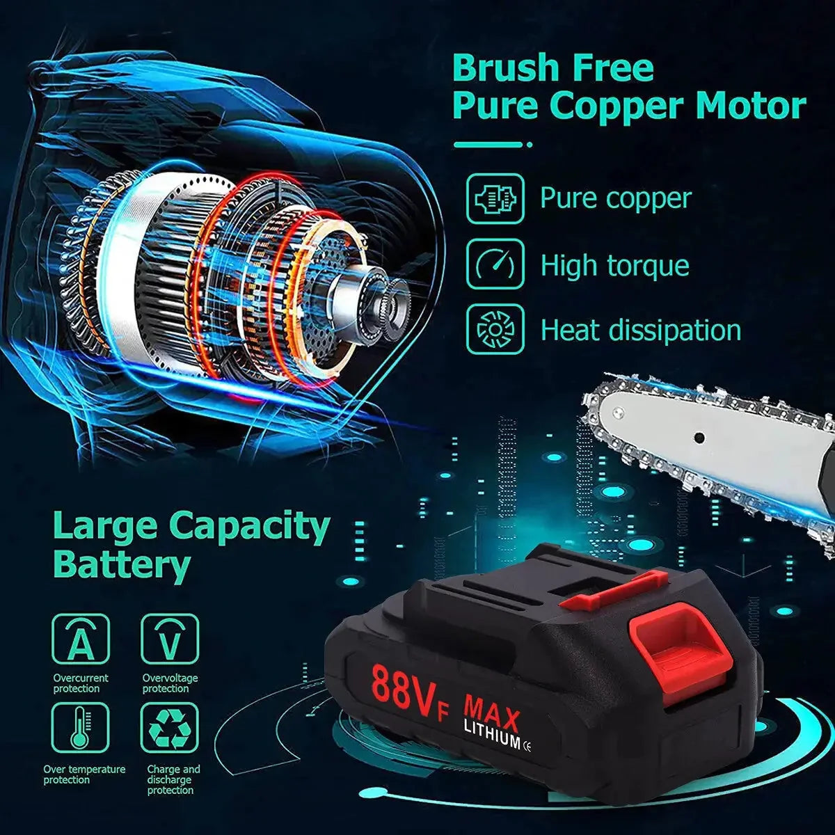 w brushless motor | 8-inch cutting bar | cordless electric chainsaw | energy saving