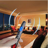 hotel camera detector | hidden camera finder | rf signal detector | energy saving