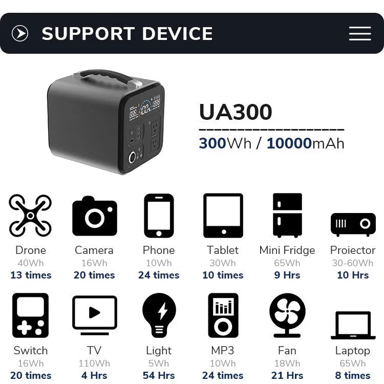 large capacity power bank | portable solar generator | outdoor camping power supply | ultrasonic cleaning