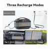 w portable power station | outdoor camping power supply | 220v ac output | ultrasonic cleaning