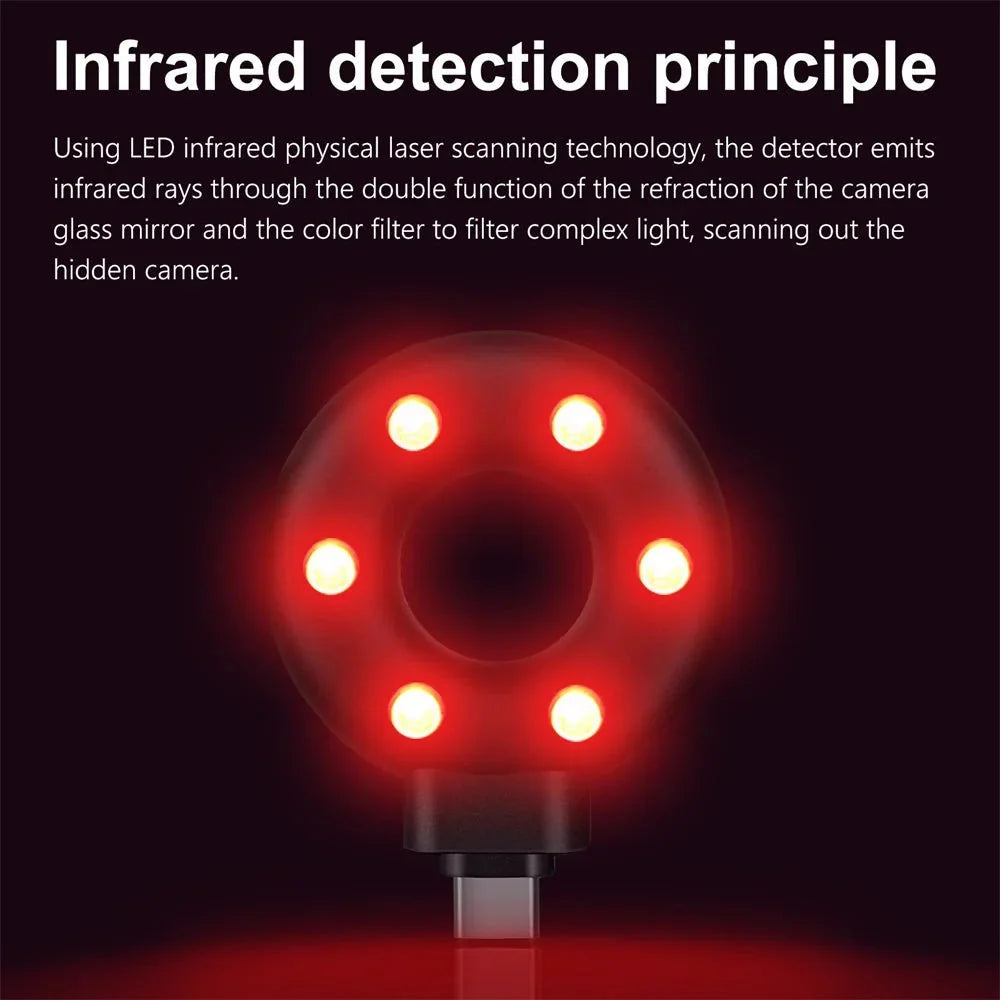 hidden camera detector | rf signal detector | wireless camera finder | ultrasonic cleaning