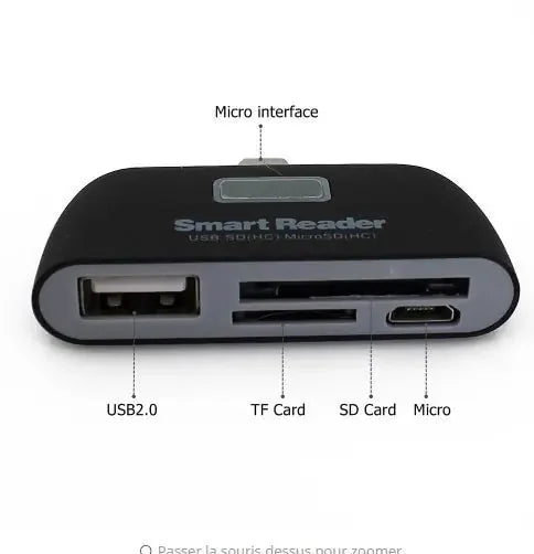 usb-c card reader | multi-slot memory card reader | portable photo transfer | ultrasonic cleaning