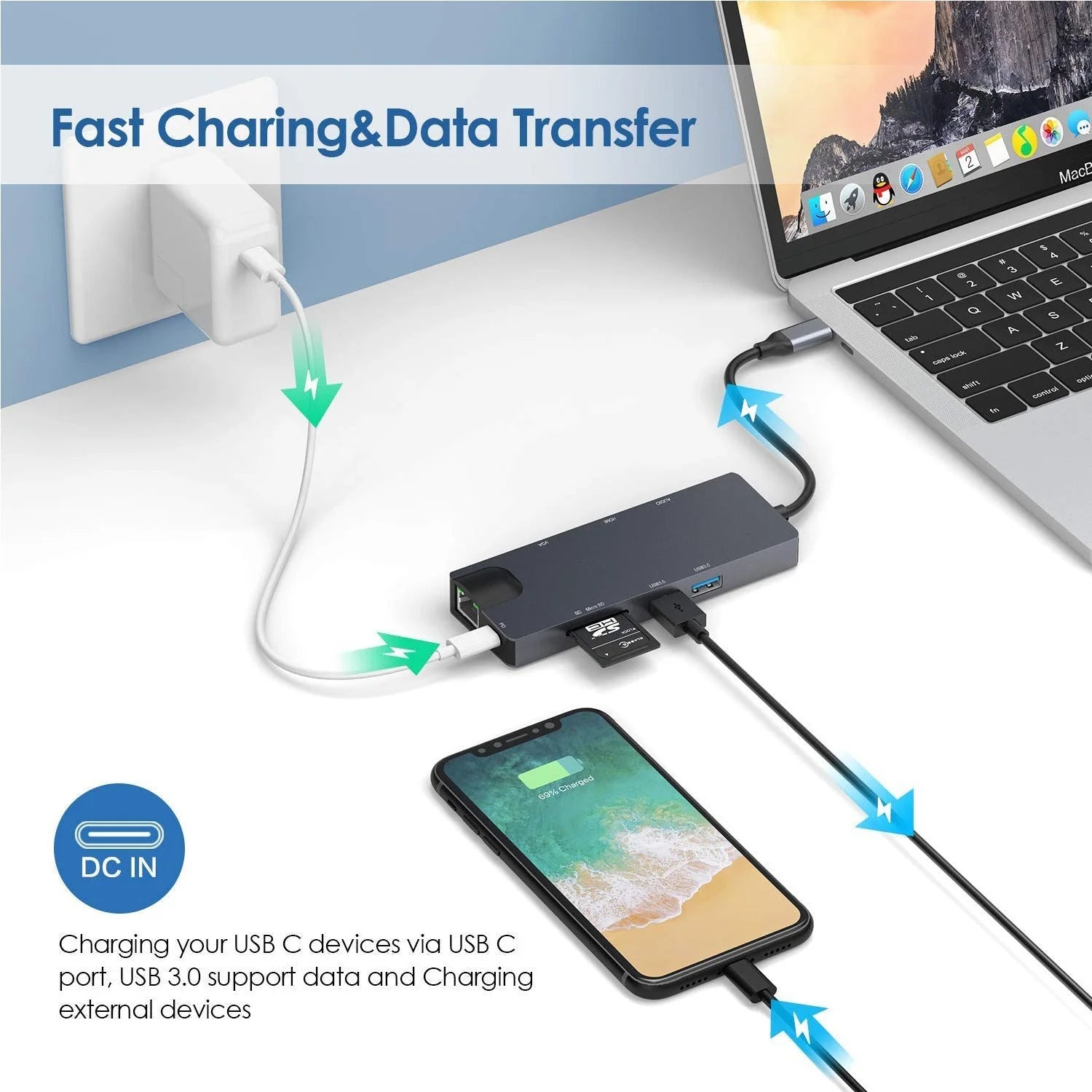 multi-port payment terminal | contactless card reader | business payment hub | ultrasonic cleaning