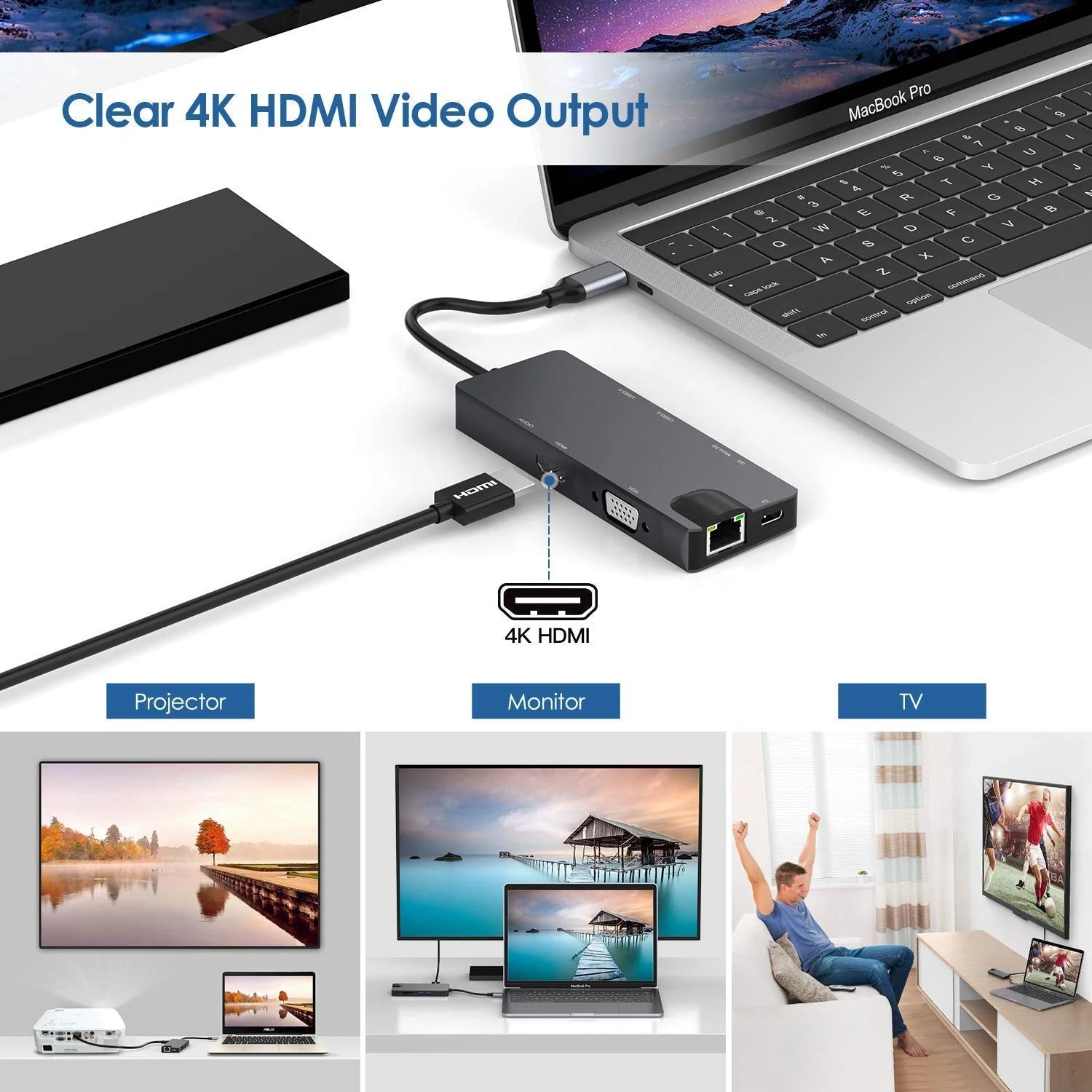 multi-port payment terminal | contactless card reader | business payment hub | energy saving