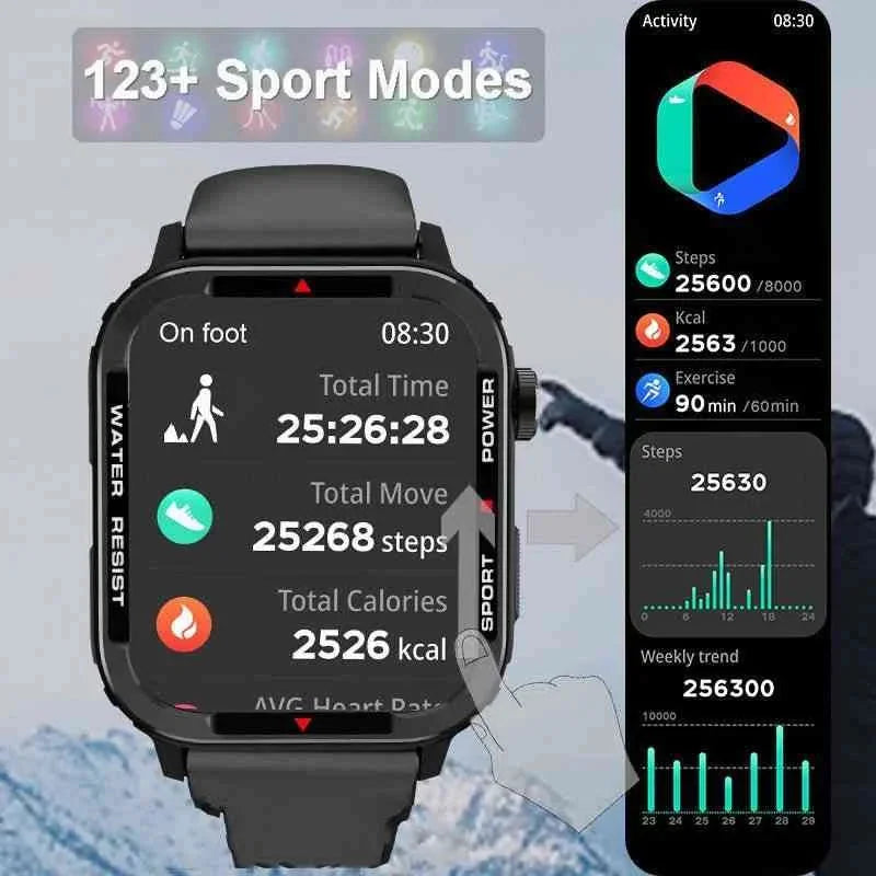 blood pressure monitoring | blood oxygen monitor | waterproof fitness tracker | ultrasonic cleaning