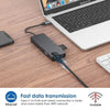 multi-port payment terminal | contactless card reader | business payment hub | ultrasonic cleaning